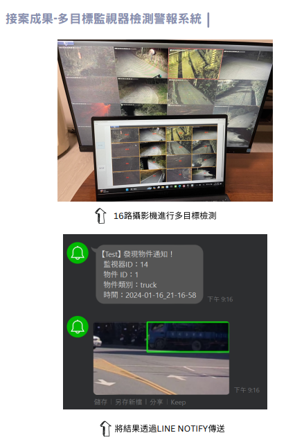 監視器專案 多目標監視器專案