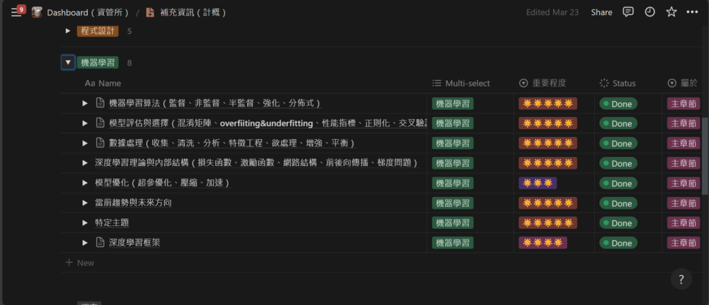 【113資管所考研】讀書計畫-計算機概論篇 AI部分示意圖2