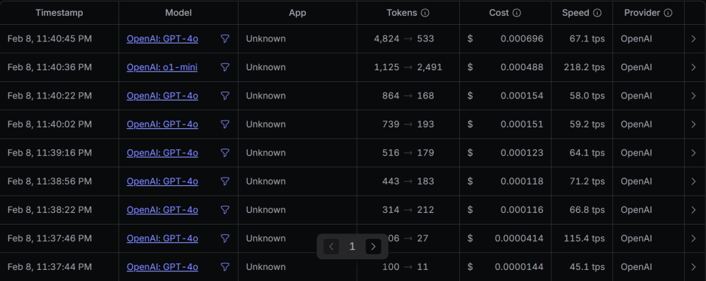 Open Deep Research 使用分享 cost