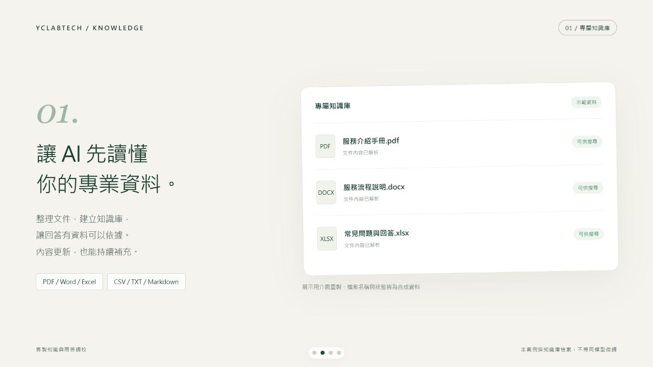 客製化 AI 助理案例|讓你的資料,開始服務 專屬知識庫文件導入示意,介面與所有資料均為展示用重製。